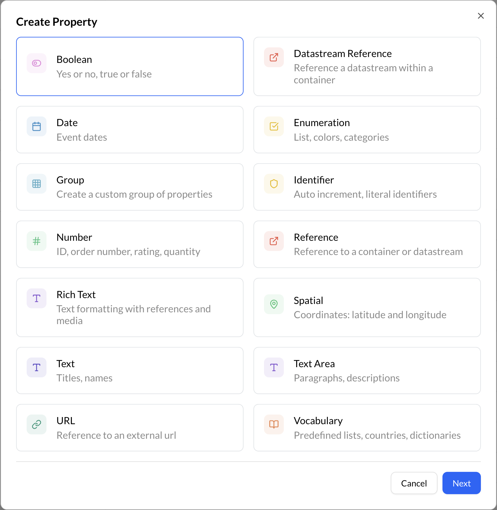 List of Property Types