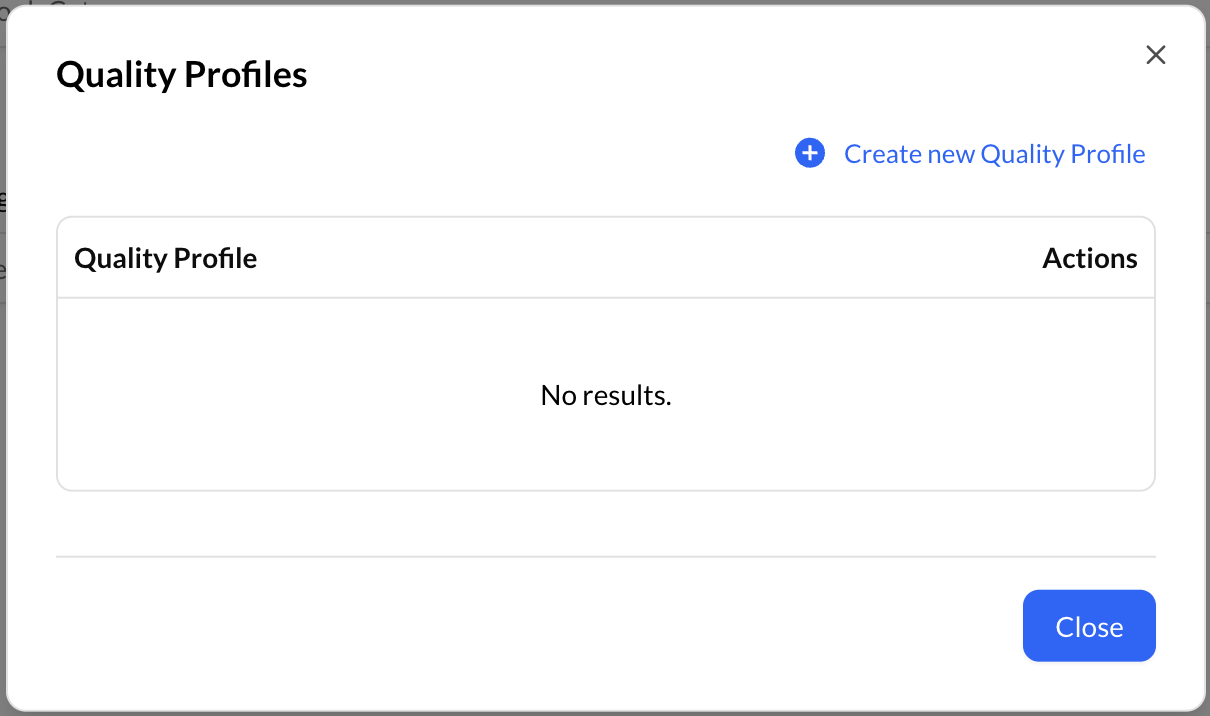 List of Quality Profiles